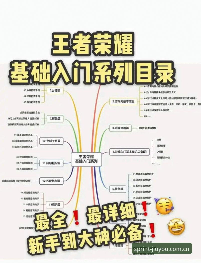 揭秘九游对战平台：新手玩家必知的5个高效进阶技巧